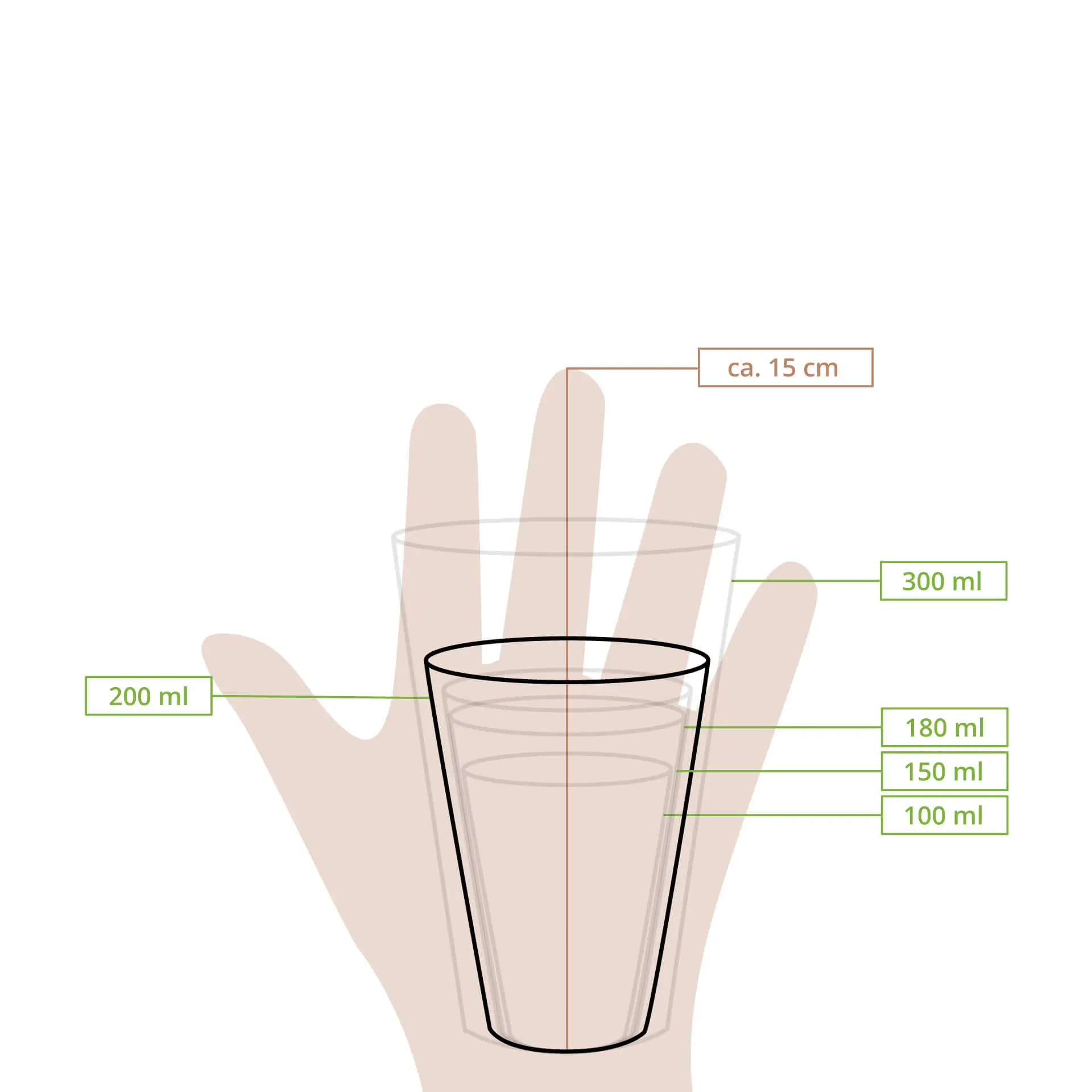 Gobelet en carton blanc, logos EcoUp©, 20 cl / 8 oz, Ø 80 mm