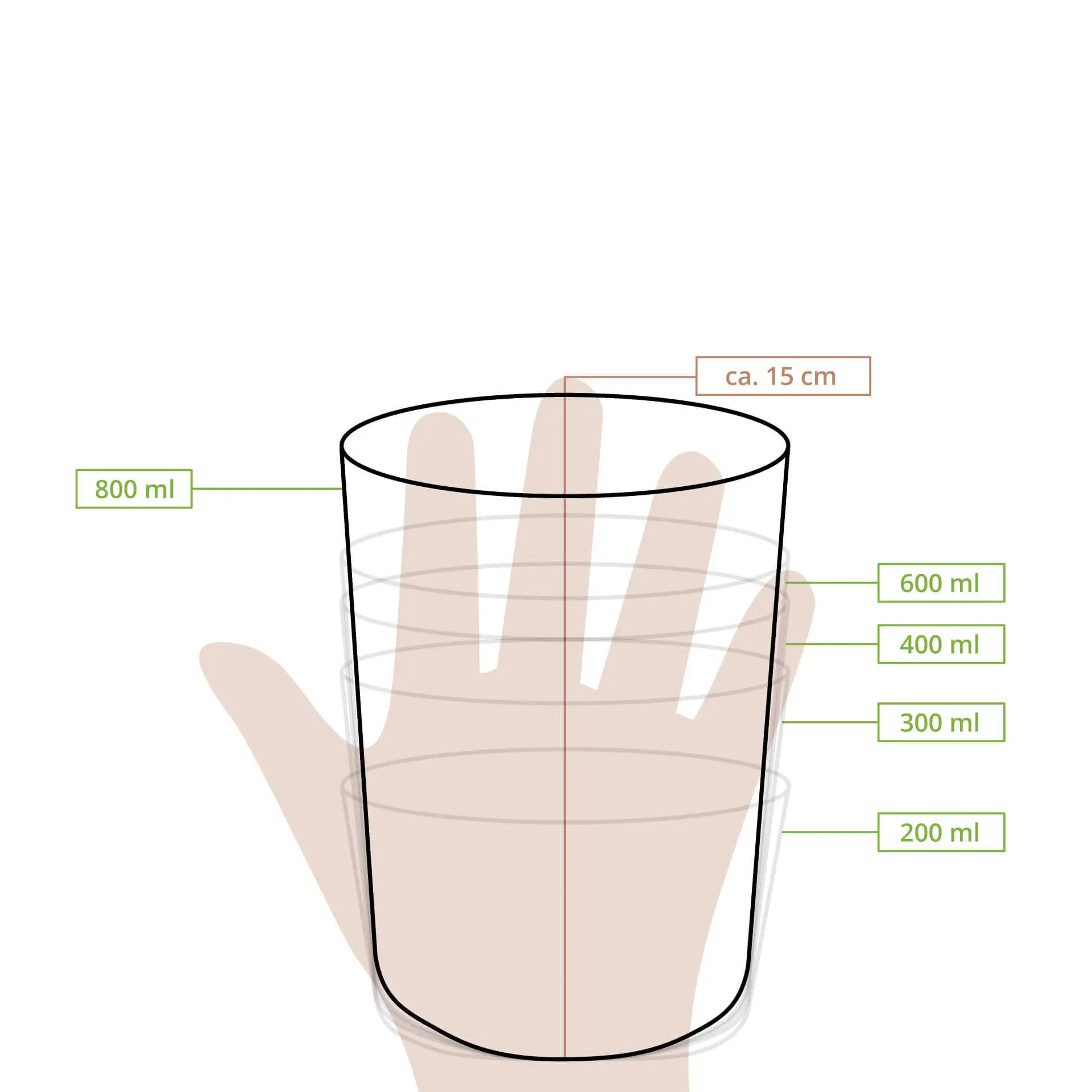 Pot premium en carton blanc, 800 ml / 32 oz, Ø 115 mm