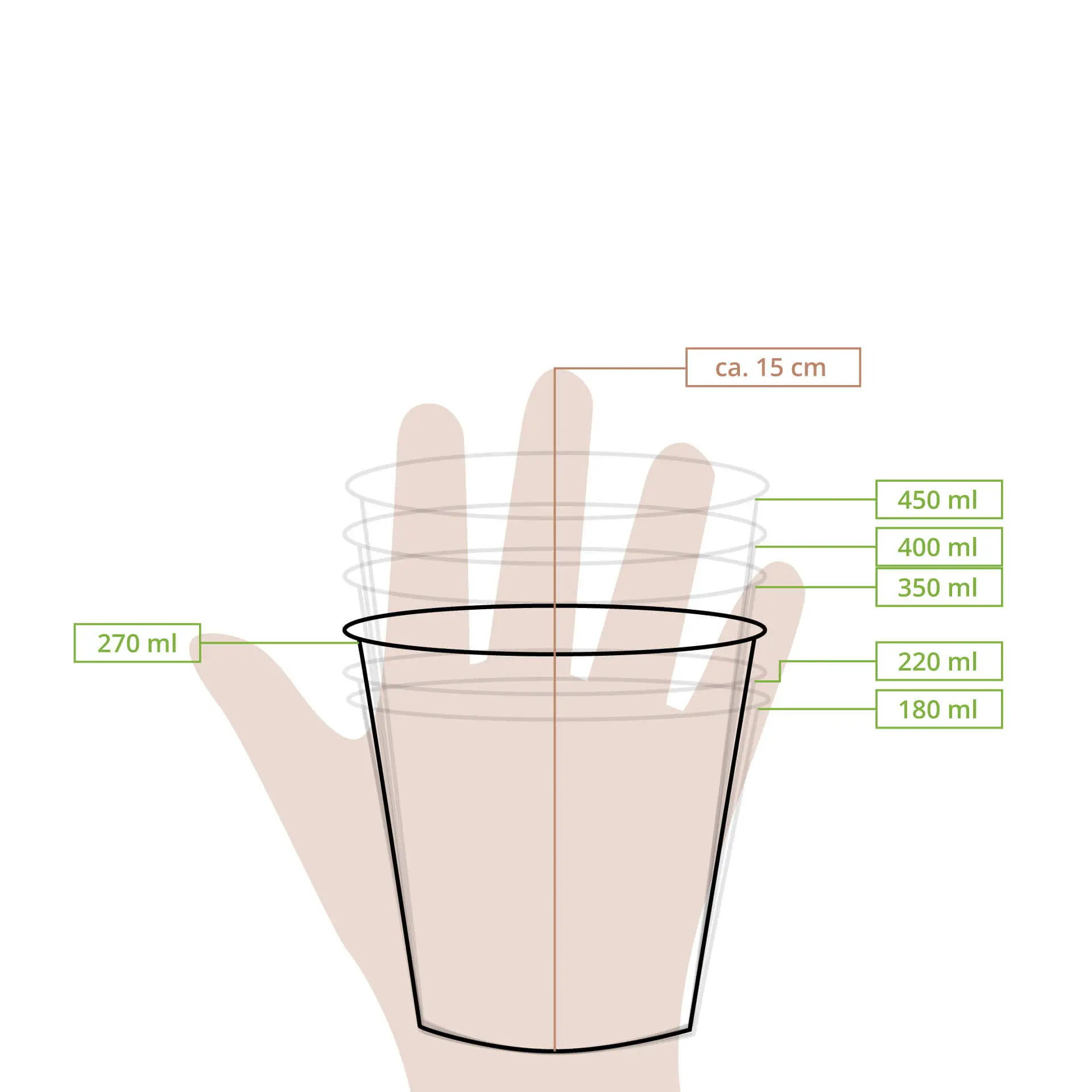 Pot à glace en carton M, 8 oz, max. 9,5 oz, Ø 92 mm, blanc