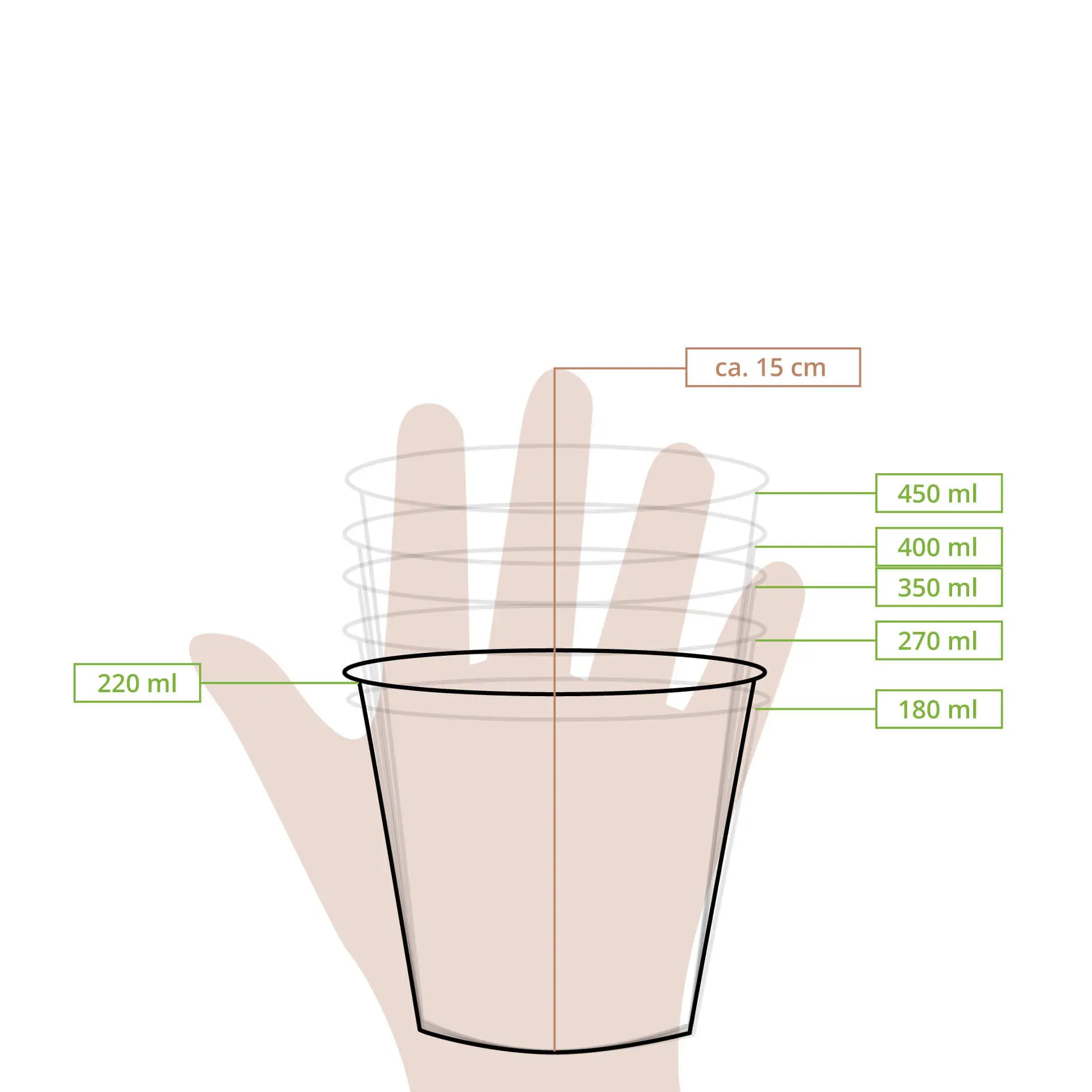 Pot à glace en carton S, 6 oz, max. 7,5 oz, Ø 92 mm, blanc