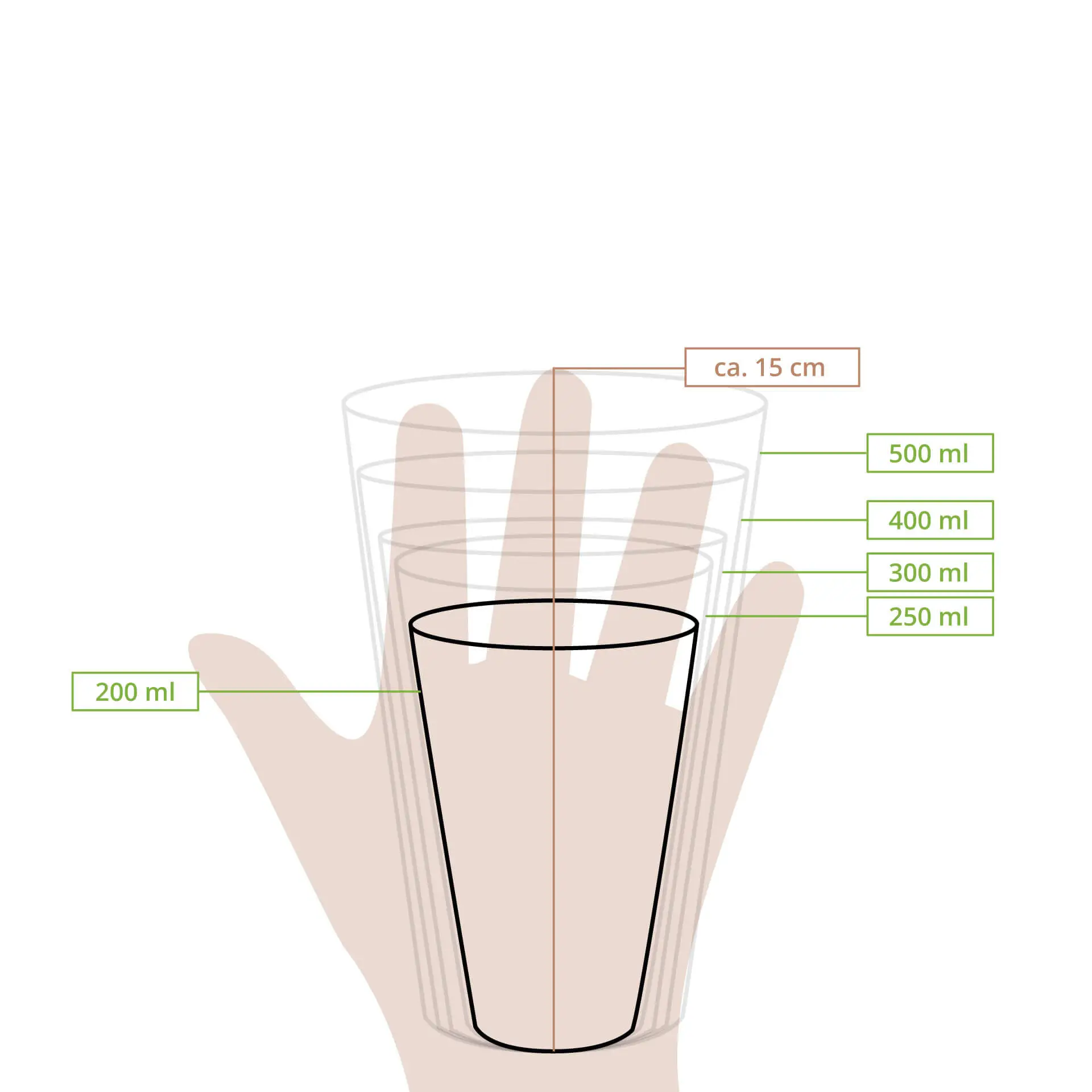 Gobelet plastique, transparent en PLA, 20 cl / 8 oz, Ø 71 mm