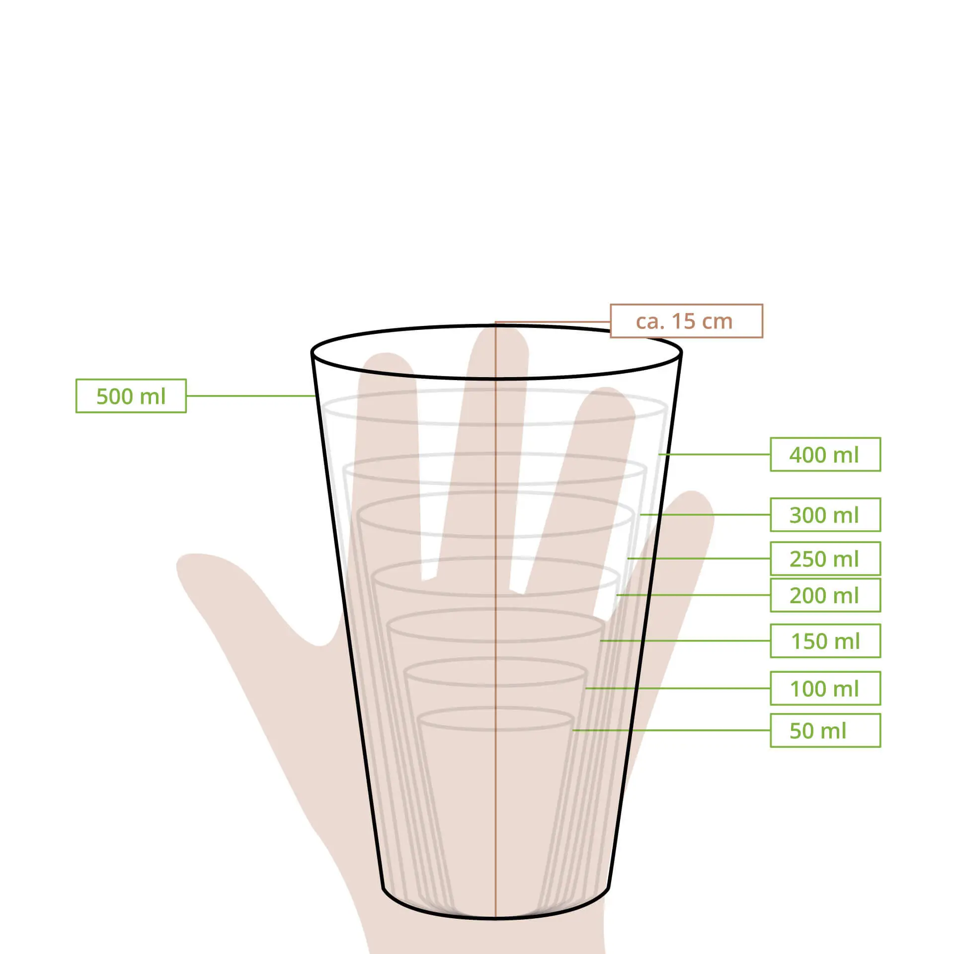 Gobelet en carton blanc 50 cl / 20 oz, Ø 90 mm