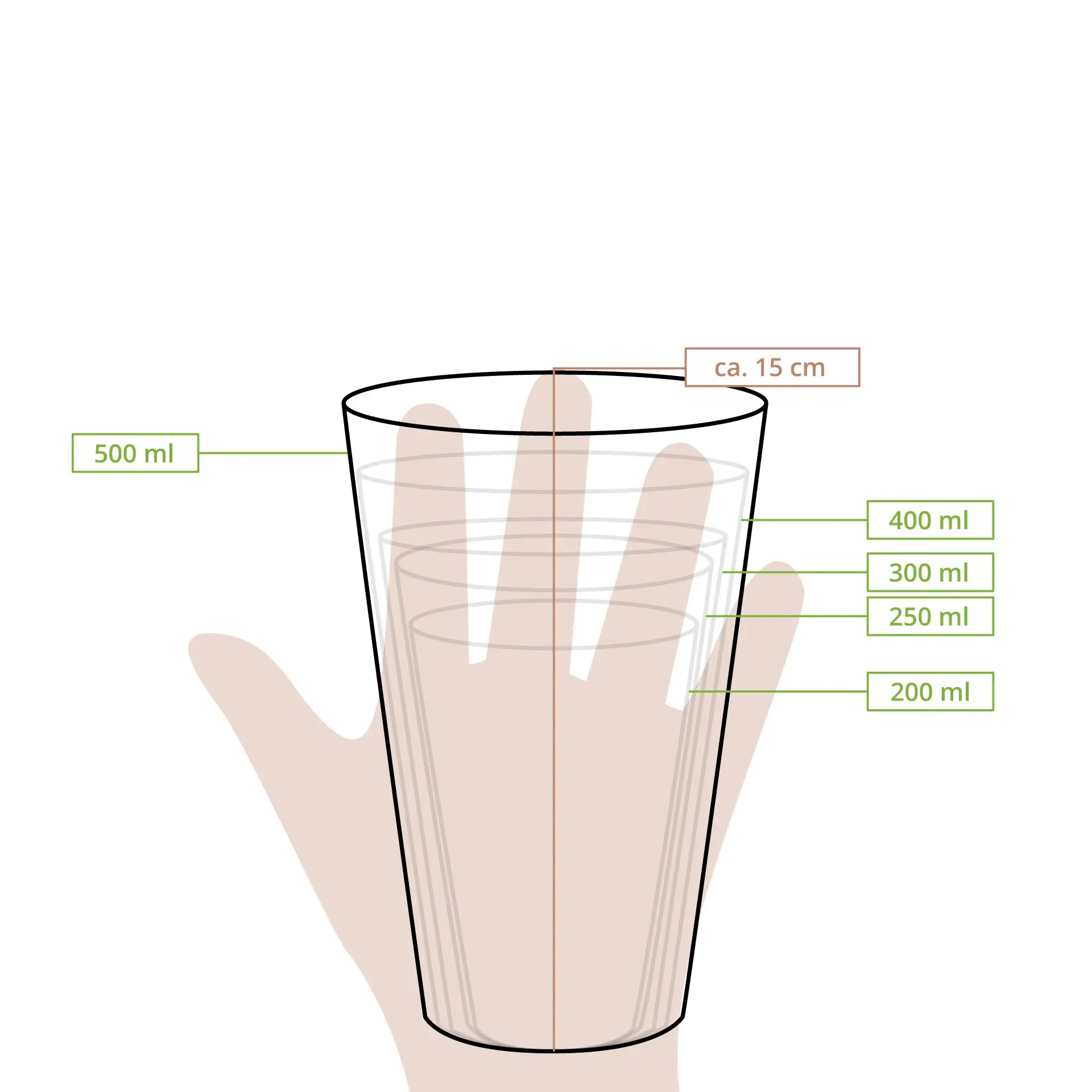 Gobelet plastique, transparent en PLA, 50 cl / 20 oz, Ø 95 mm