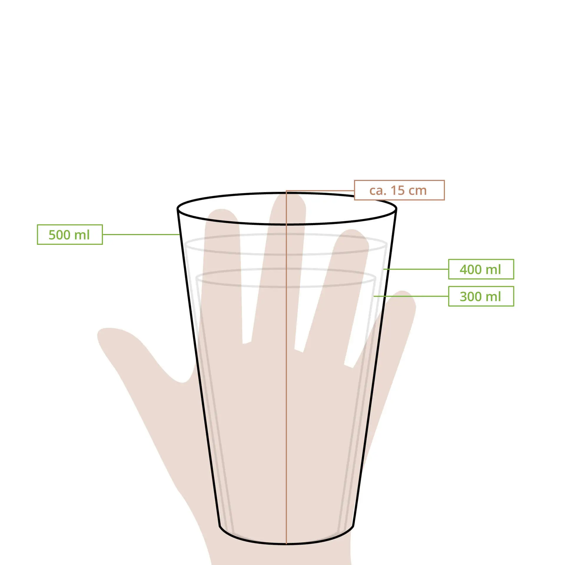 Gobelet réutilisable transparent 50 cl, Ø 90mm, PP