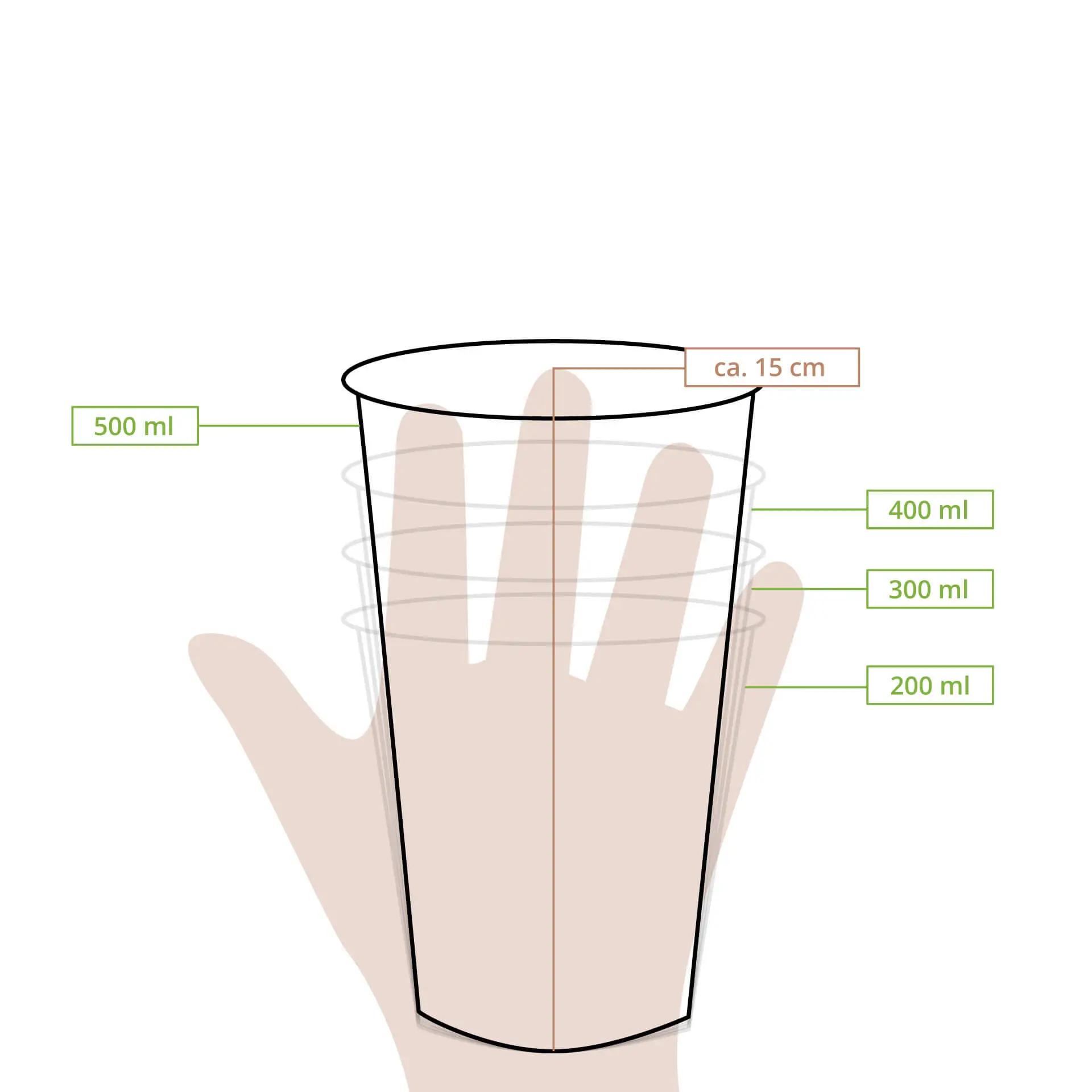 Gobelet transparent en rPET 50 cl / 20 oz, Ø 95 mm